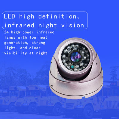 High Definition Vehicle IP Camera Digitale IPC-netwerkcamera gemonteerd