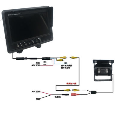 3W Android Autohelp Monitor met omgekeerde Universal Car Display 7 inch
