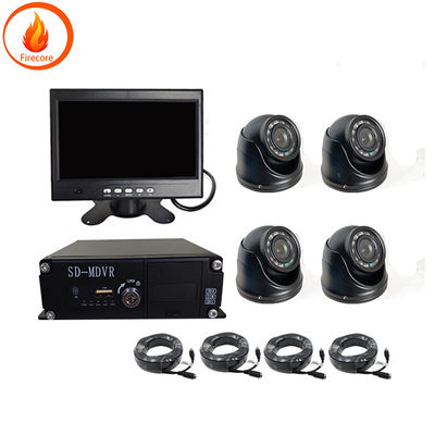 Trucks Reverse Camera Blind Spot Monitoring System 3W Volledige set