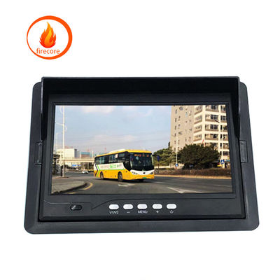 Alibaba Trade Assurance Betalingsmethoden voor High Resolution 1024*600P Car Camera Display