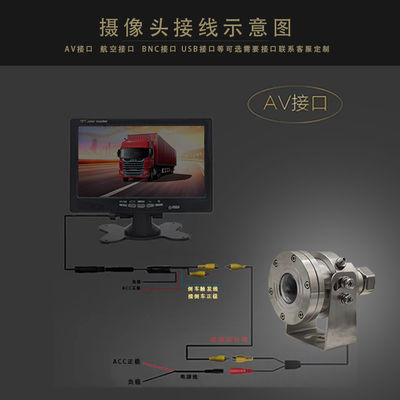 4K CCTV Anti-Explosion Fisheye PTZ Camera Roestvrij staal voor vrachtwagen Ingebouwde MIC Starlight IR