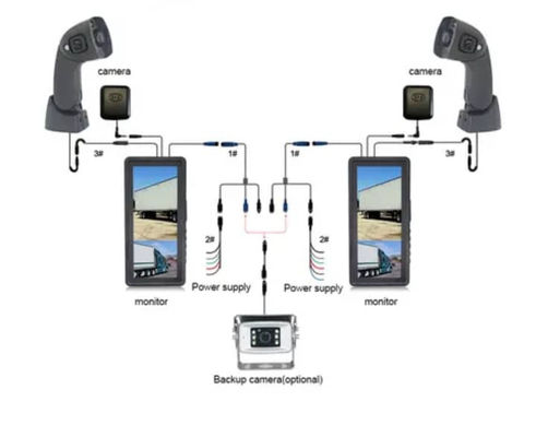 1080P Dual Lens DVR 12.3inch View Electronic Reversing Mirror Split View Vervang Bus Buiten Spiegel