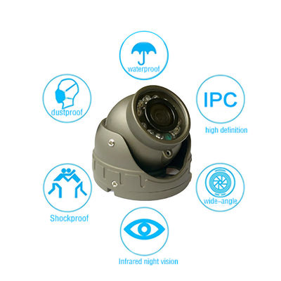 Universele 2MP AHD1080P 360 graden beeldcamera Buscamerasysteem Bewaking 12V nachtzicht Waterdicht